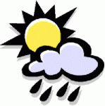 Hot and Wet August in St. Cloud